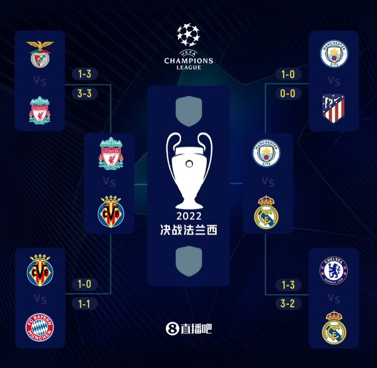 回合保罗