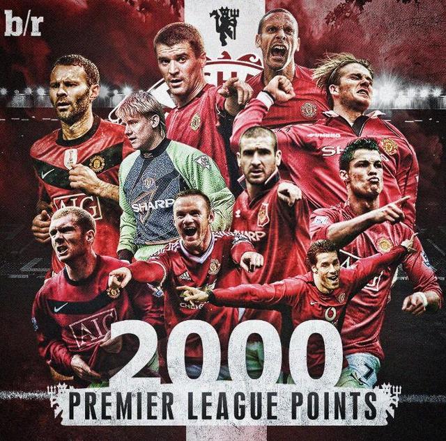 统与现代科 统与现代科